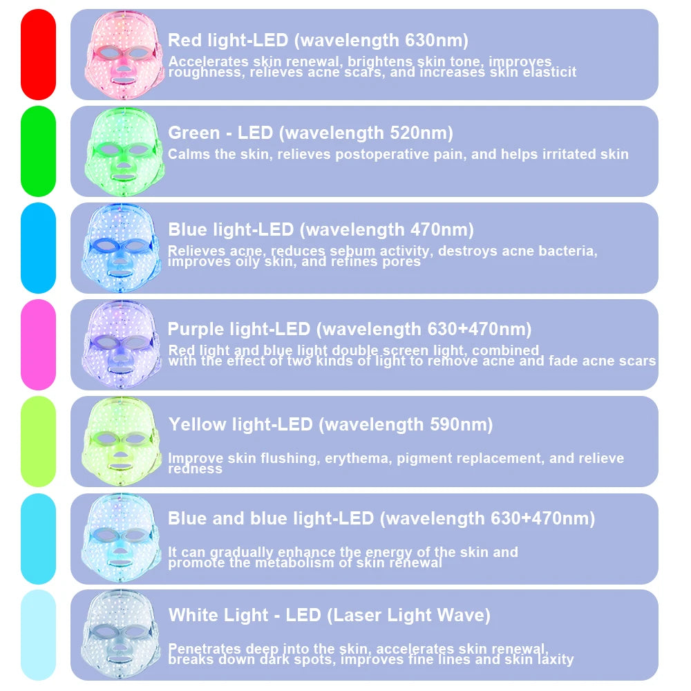 Masque facial LED 7 couleurs
