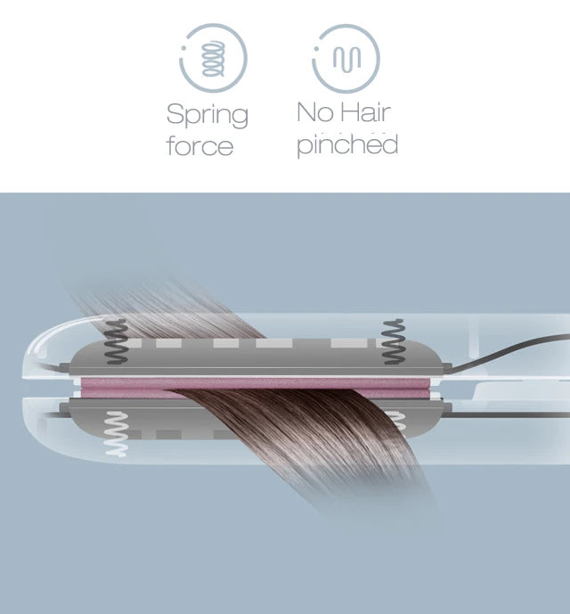 MINI FER POUR LISSAGE OU BOUCLES EN CERAMIQUE