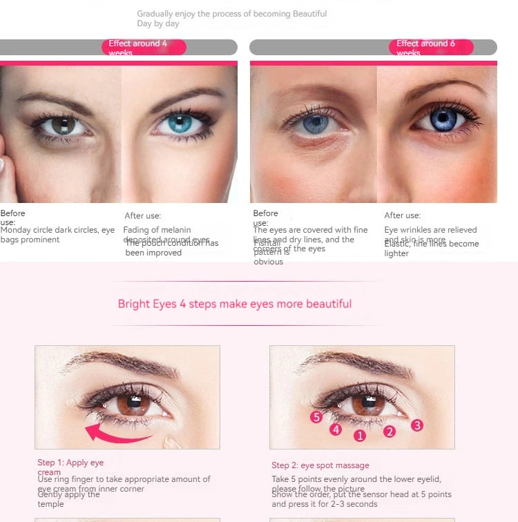 APPAREIL DE MASSAGE ELECTRIQUE POUR LES  YEUX
