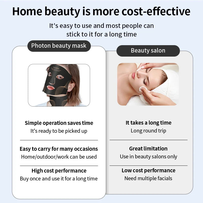 MASQUE FACIAL 7 LED