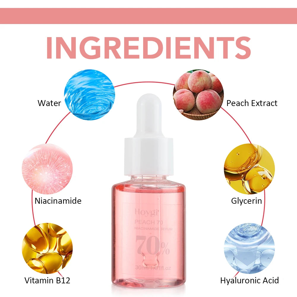SERUM MAGIQUE A LA NIACINAMIDE POUR RETRECISSEMENT DES PORES