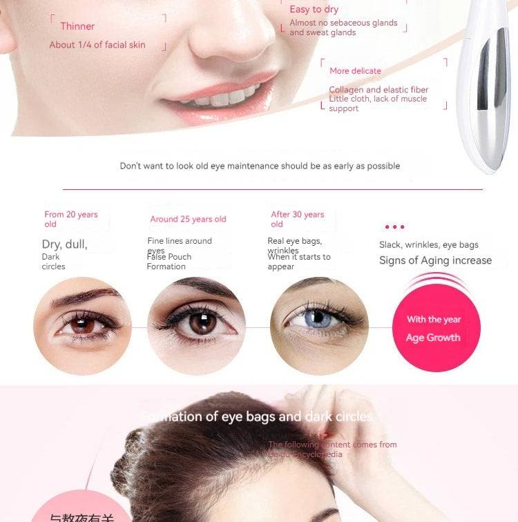 APPAREIL DE MASSAGE ELECTRIQUE POUR LES  YEUX