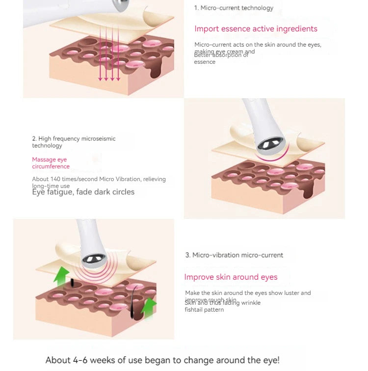 APPAREIL DE MASSAGE ELECTRIQUE POUR LES  YEUX