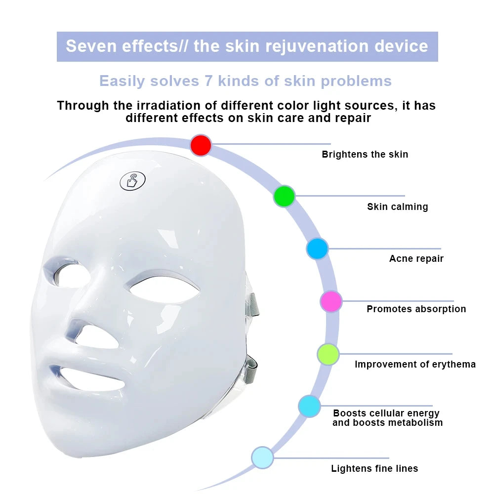 Masque facial LED 7 couleurs