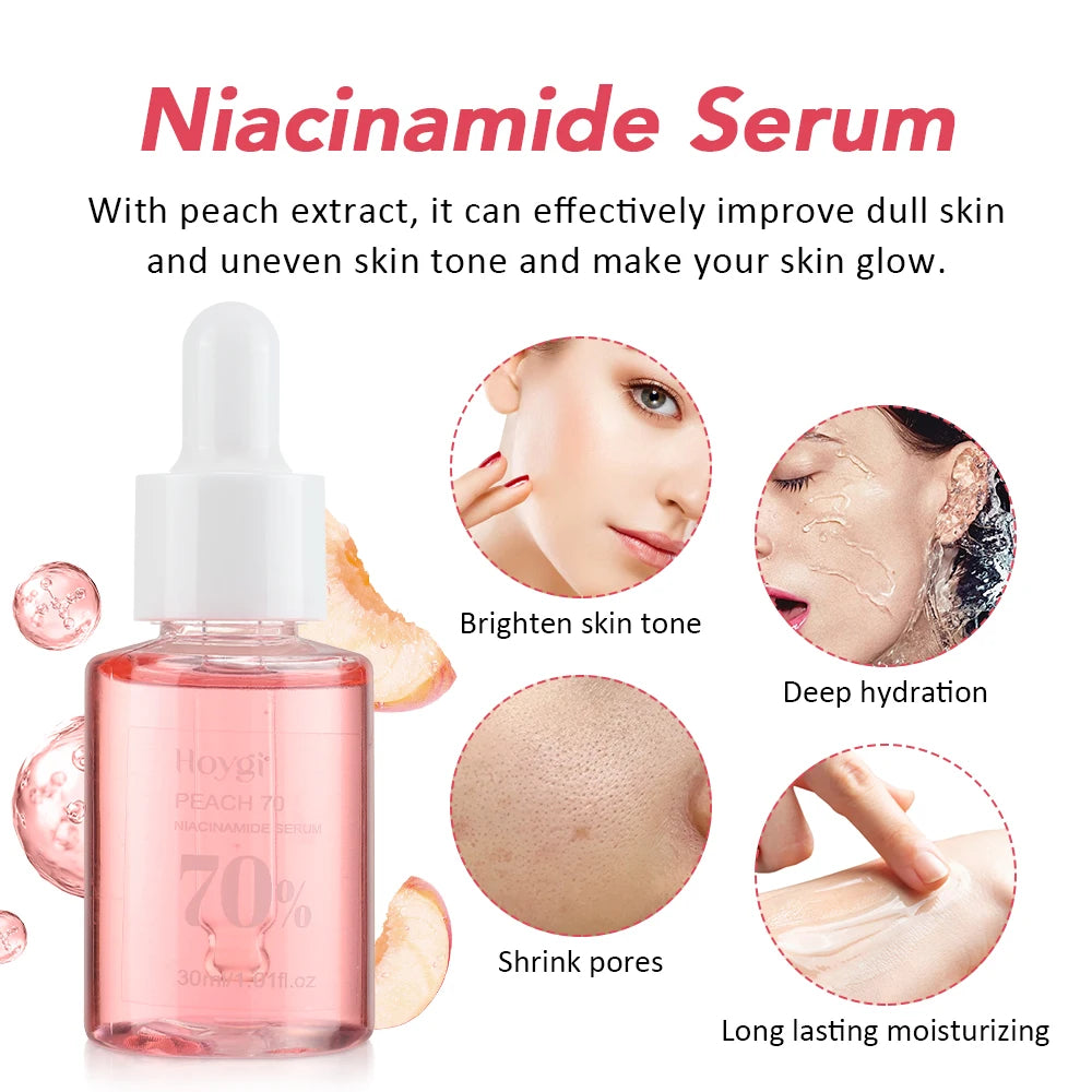SERUM MAGIQUE A LA NIACINAMIDE POUR RETRECISSEMENT DES PORES